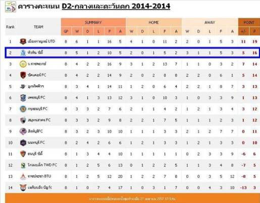 2014-04-28_league.jpg