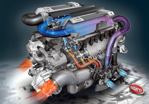Veyron engine2.jpg