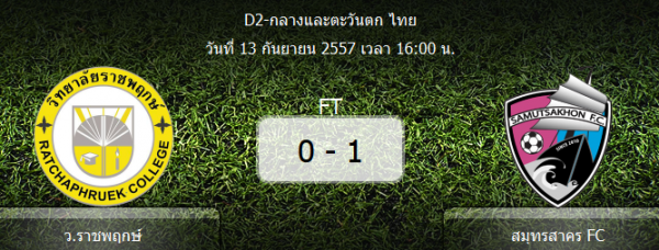 Samut_Sakhon.png