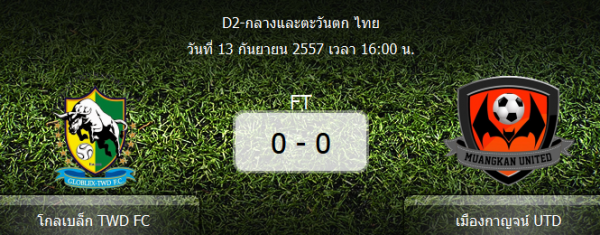 Muangkan.png