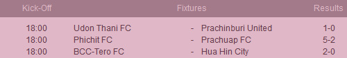 Gameweek_4.png