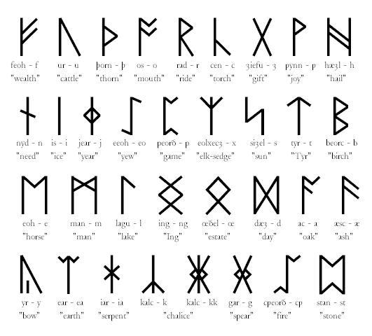 runes.jpg