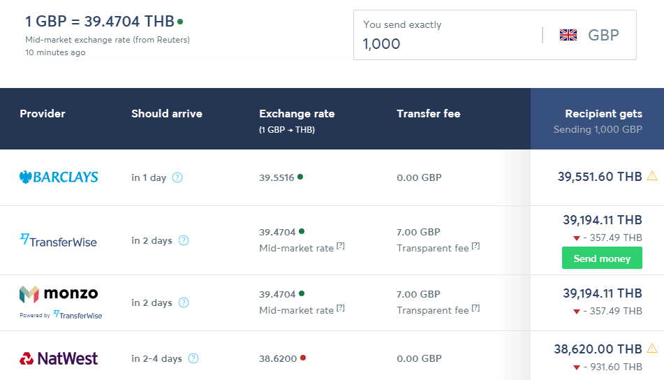 Transferwise.png