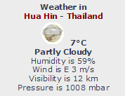 20110927-Hua_Hin_Weather.jpg