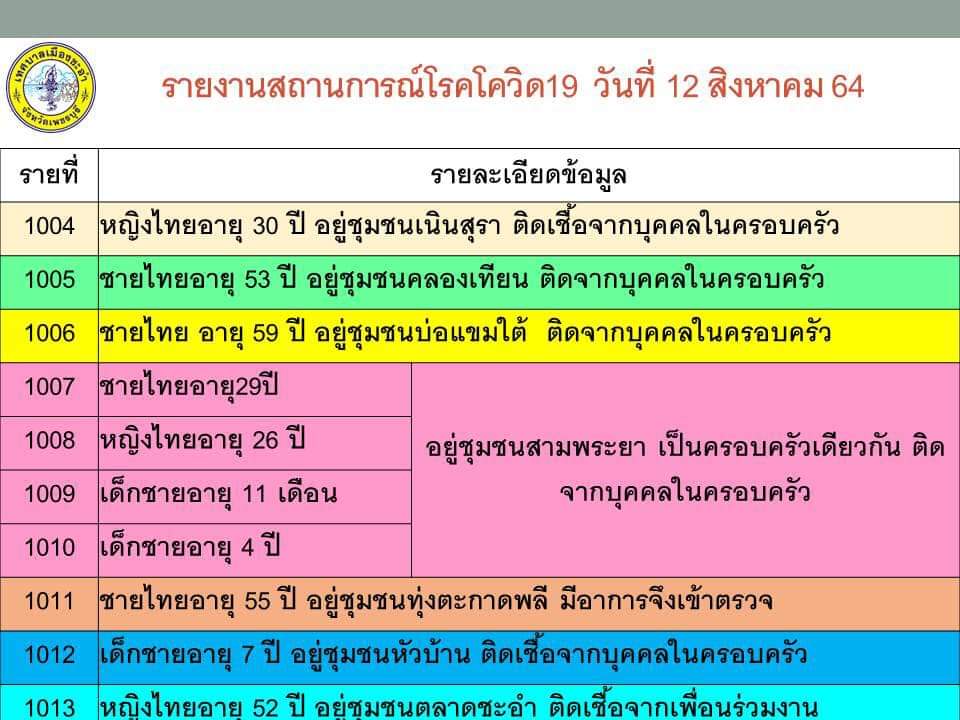 FB_IMG_1628768286828.jpg
