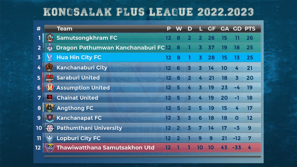 HHC_Table.jpg