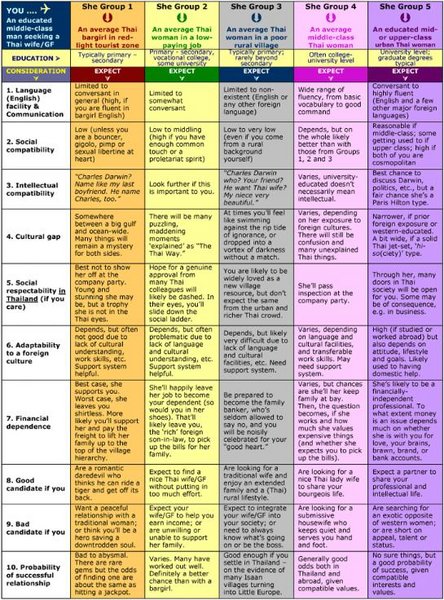 Thai Woman Matrix.jpg