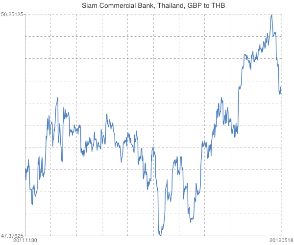 chart.png