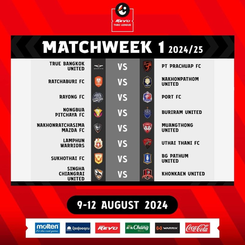 fixtures.jpg