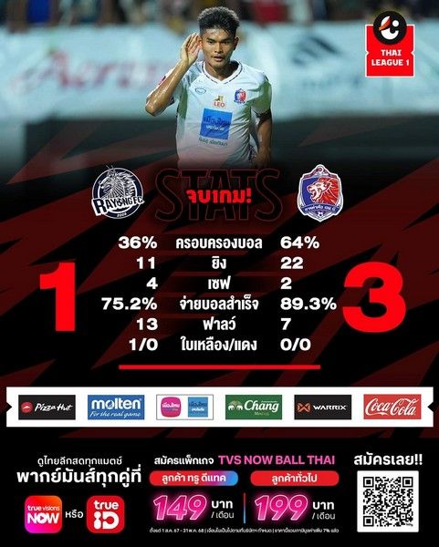 Scores3.jpg