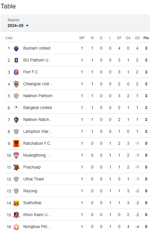 table.png