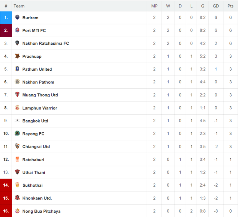 table.png