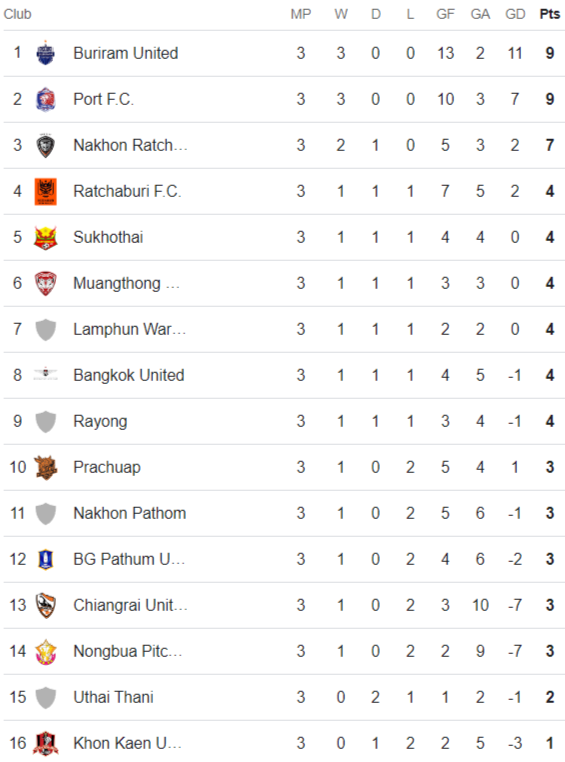 table.png