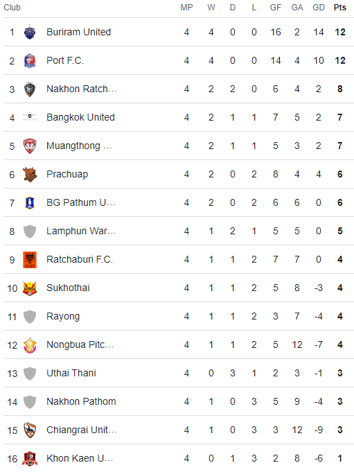 table.png