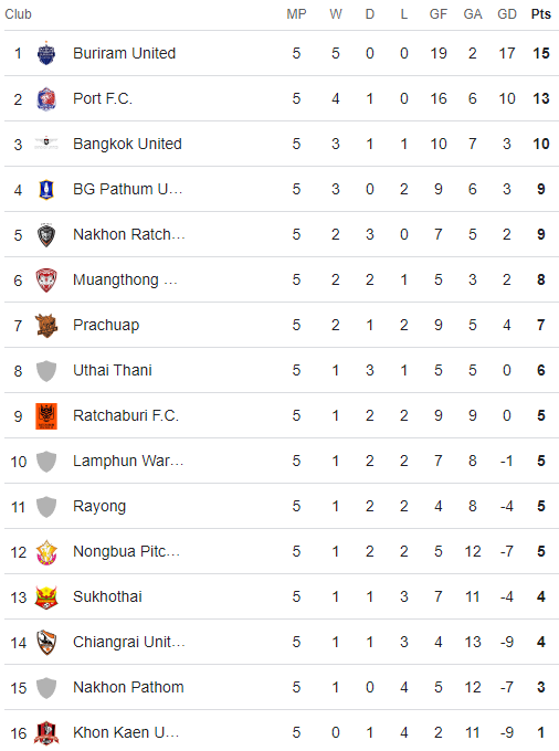 table.png