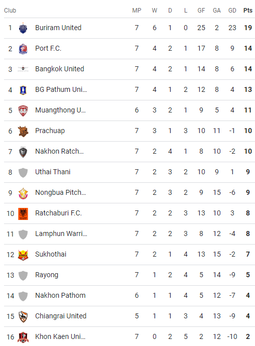 table.png