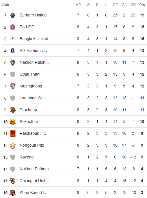 table.png
