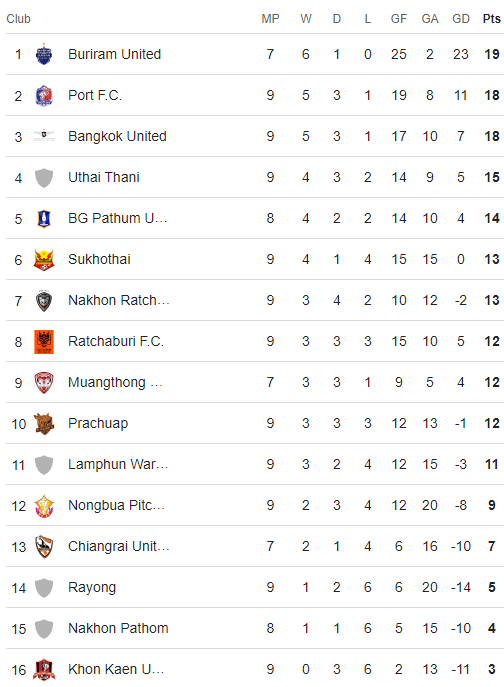 table.png