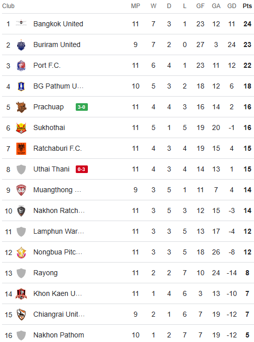 table.png