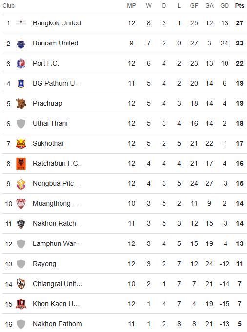 table.png