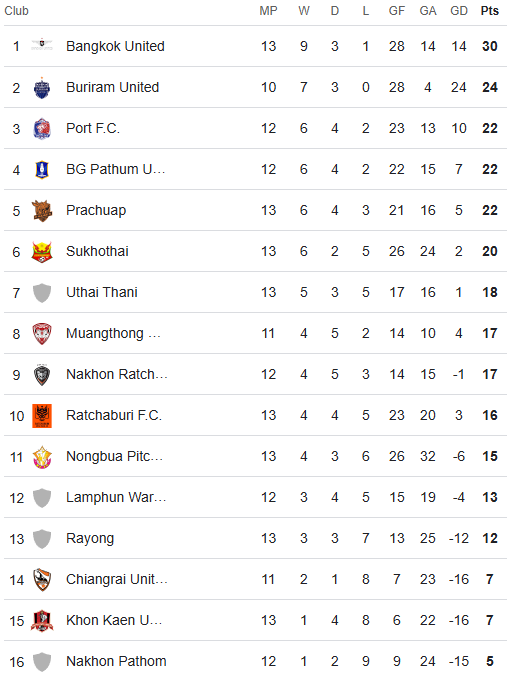 table.png