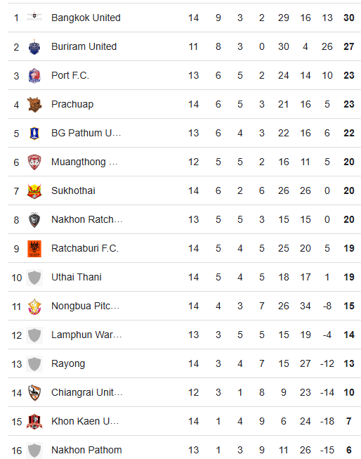 table.png