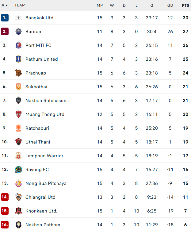 table.png