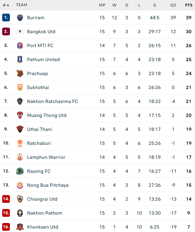 table.png