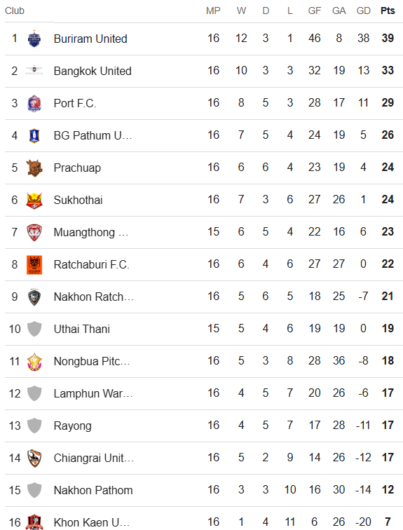 table.png