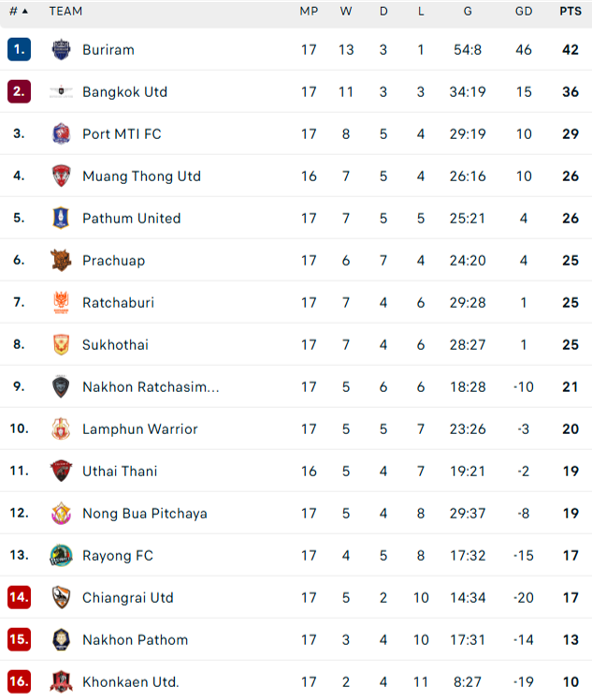 table.png