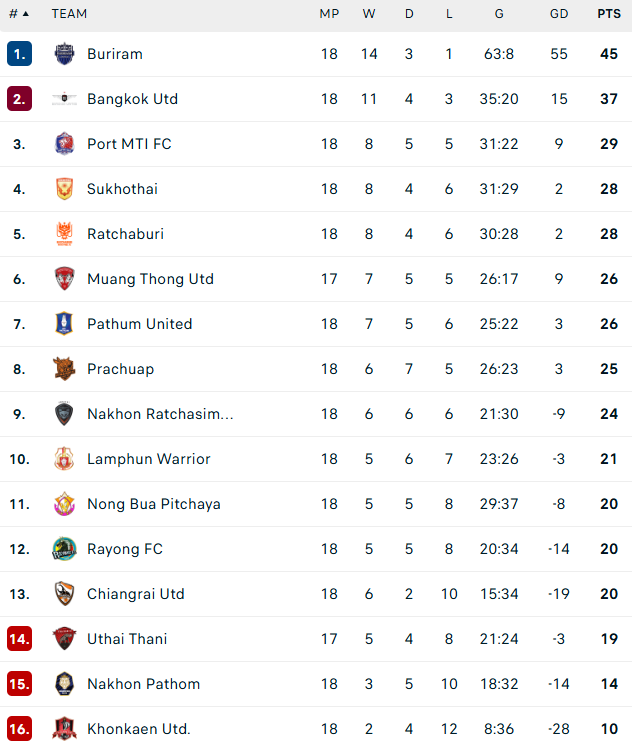 table.png
