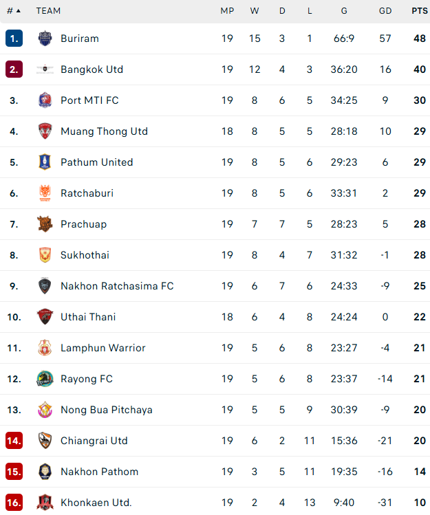 table.png
