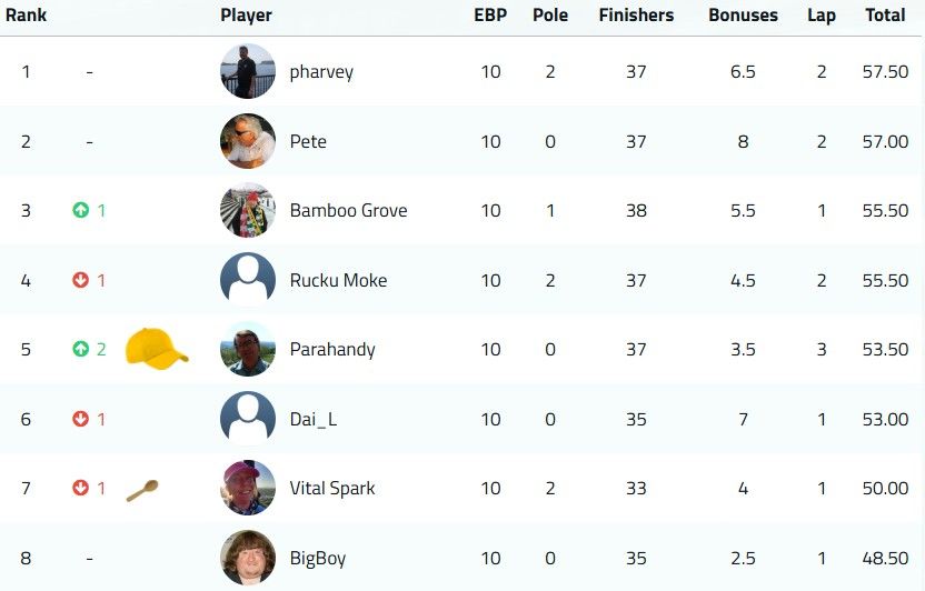 F1-HHF-Table.jpg