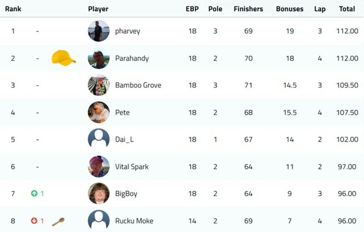 F1-R9-HHF-League.jpg